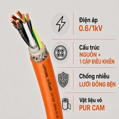 Cáp Servo High Flex LAPP ÖLFLEX SERVO FD 797 CP 1 Cặp Điều Khiển