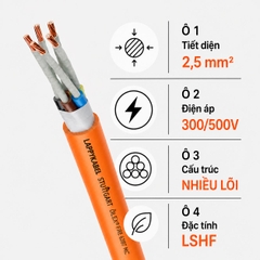 Cáp Điều Khiển Chống Cháy LAPP FR-6387 MC CONTROL 2,5mm² 300/500V