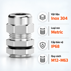 Ốc Siết Cáp Inox 304 HOONSUN HX-SS Ren Metric IP68