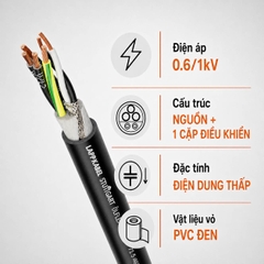 Cáp Servo LAPP ÖLFLEX SERVO 719 0.6/1kV Có Cặp Điều Khiển