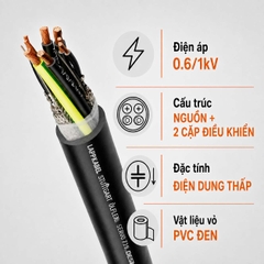 Cáp Servo LAPP ÖLFLEX SERVO 719 0.6/1kV 2 Cặp Điều Khiển