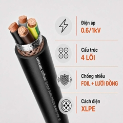 Cáp Biến Tần LAPP ÖLFLEX SERVO 2XSLCY-JB 0.6/1kV Chống Nhiễu