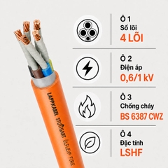 Cáp Điện Lực Chống Cháy LAPP FR-6387 4 Lõi 0,6/1kV LSZH