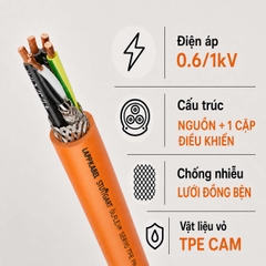 Cáp Servo LAPP ÖLFLEX SERVO 7TCE TPE 1 Cặp Điều Khiển Chống Nhiễu