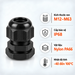 Ốc Siết Cáp Nhựa HOONSUN HX-NL IP68 Ren Metric M12-M63