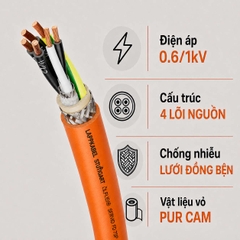 Cáp Servo High Flex LAPP ÖLFLEX SERVO FD 797 CP PUR Chống Nhiễu