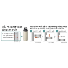 Bình giữ nhiệt lưỡng tính 400ml Tiger - Nắp bật một chạm, khóa an toàn - MCZ-S040 - Hàng chính hãng
