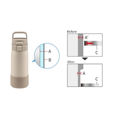 Bình giữ nhiệt lưỡng tính Tiger MED_A050 nắp bật 1 chạm, bình nước đế chống va đập