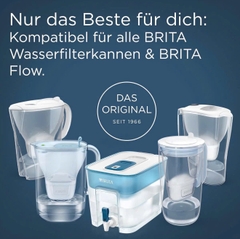 SET 4 QUẢ LỌC BRITA MAXTRA PRO