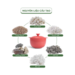 Nồi dưỡng sinh Vesta 1.2 L + nắp (CK) - Healthy Cook - Màu Đỏ 2