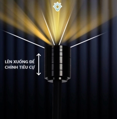 Đèn Rọi Bể Cá QUANLONG 3W 5W Thủy Sinh Chỉnh Tiêu Cự Gom Tỏa Ánh Sáng Cho Bể Biotope