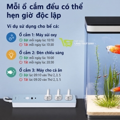 Ổ cắm Wifi TuyaSmart tải 2500W - 3 ổ điều khiển độc lập