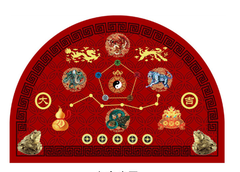 Thảm Thất Tinh Bán Nguyệt