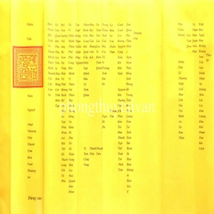 SỚ Cúng Quốc Ngữ > 36 Loại(Sớ Nhất Tâm,Sám Hối,Chúng Sanh,Đất Đai,Động Thổ....)