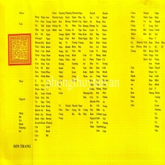 SỚ Cúng Quốc Ngữ > 36 Loại(Sớ Nhất Tâm,Sám Hối,Chúng Sanh,Đất Đai,Động Thổ....)