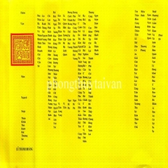 SỚ Cúng Quốc Ngữ > 36 Loại(Sớ Nhất Tâm,Sám Hối,Chúng Sanh,Đất Đai,Động Thổ....)
