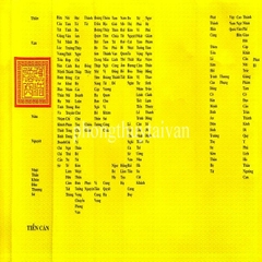 SỚ Cúng Quốc Ngữ > 36 Loại(Sớ Nhất Tâm,Sám Hối,Chúng Sanh,Đất Đai,Động Thổ....)