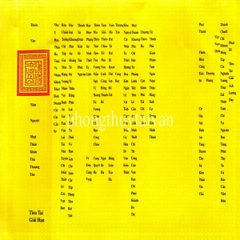 SỚ Cúng Quốc Ngữ > 36 Loại(Sớ Nhất Tâm,Sám Hối,Chúng Sanh,Đất Đai,Động Thổ....)