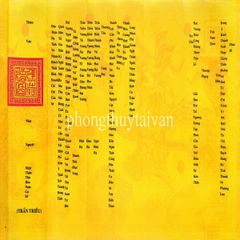 SỚ Cúng Quốc Ngữ > 36 Loại(Sớ Nhất Tâm,Sám Hối,Chúng Sanh,Đất Đai,Động Thổ....)