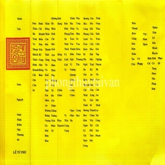 SỚ Cúng Quốc Ngữ > 36 Loại(Sớ Nhất Tâm,Sám Hối,Chúng Sanh,Đất Đai,Động Thổ....)