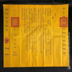 SỚ Tào Quan(5 sớ+1 vỏ:Cúng Phật,Điệp Âm,Điệp Dương,Điền Hoàn,Công Cứ)