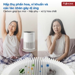 Máy lọc không khí thông minh HEPA H13 nhập khẩu FUJIHOME AP5COMPACT, máy lọc bụi khử mùi diệt khuẩn