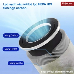 Máy lọc không khí FUJIHOME AP5Grand, màng HEPA lọc bụi mịn, kết nối WIFI điều khiển APP thông minh