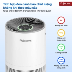 Máy lọc không khí FUJIHOME AP5Grand, màng HEPA lọc bụi mịn, kết nối WIFI điều khiển APP thông minh