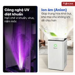 Máy lọc không khí gia đình 48m2 lọc bụi siêu mịn FUJIHOME AP5Pro, máy lọc không khí WiFi HEPA kép