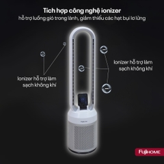 Quạt không cánh Fujihome BF308DC HEPA