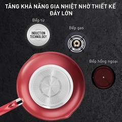 Chảo chiên sâu lòng Tefal So Chef 28cm