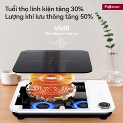Bếp từ đơn đa năng nhập khẩu FUJIHOME IC1901W, Bếp điện từ mini nấu nhanh và gọn nhẹ cho gia đình