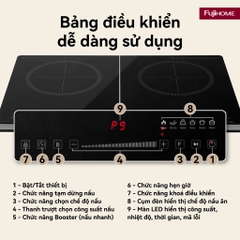 Bếp từ đôi Fujihome IC2123 | 2 vùng nấu Booster nhanh nóng | An toàn khóa trẻ em, tiết kiệm điện