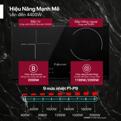 Bếp đôi từ và hồng ngoại Fujihome IC2519 – Linh hoạt mọi món ăn, tối ưu mọi không gian