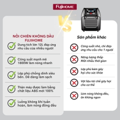 Nồi chiên không dầu Fujihome A12DB 12Lít, bảo hành chính hãng 2 năm