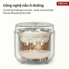 Nồi cơm điện 1.2L tách đường Fujihome RC12LS lòng nồi Inox 304, cảm ứng Led 8 chế độ nấu an toàn