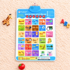 Combo 5 Bảng Âm Thanh Tân Việt Books - Tái Bản 2026