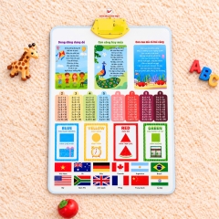Combo 5 Bảng Âm Thanh Tân Việt Books - Tái Bản 2026