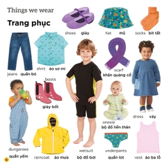 Sách - 1000 Từ Vựng Tiếng Anh Theo Chủ Đề