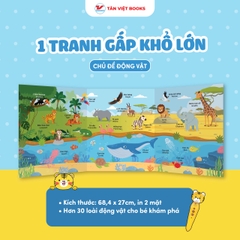 Bút Chấm Đọc Học Tiếng Anh Tân Việt - Phiên bản Ngỗng Mẹ