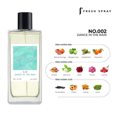 Nước Hoa F Fresh Spray - Nước Hoa Công Nghệ Mới Tích Hợp Lưu Hương Lâu Trên Da, Quần Áo - 50ml [Auth]