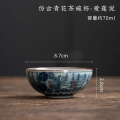 Chén Sứ Đức Hoá