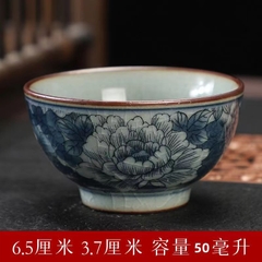 Chén Sứ Đức Hoá