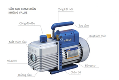Máy hút chân không Value FY-1C-N