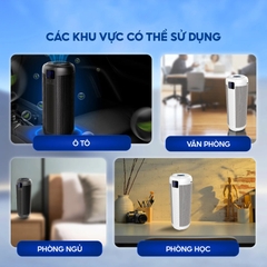 Máy Lọc Không Khí Ô Tô Medicar Pro V2 Đa Năng 4 In 1