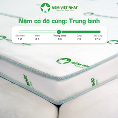 Nệm Foam Gấp 3 Việt Nhật Sora – Êm Ái, Tiện Dụng