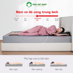 Nệm Foam Việt Nhật Nano – Êm Ái, Mềm Mại Thoáng Khí Tối Ưu