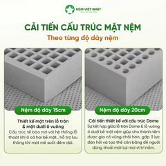 Nệm Cao Su Việt Nhật Coolax – Vững nâng đỡ, mát trọn giấc