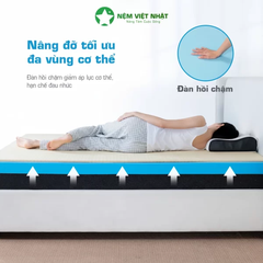 Nệm Foam Latex Việt Nhật Enzo- Gấp Đôi Êm Ái, Chuẩn Khách Sạn