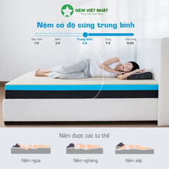 Nệm Foam Latex Việt Nhật Enzo- Gấp Đôi Êm Ái, Chuẩn Khách Sạn